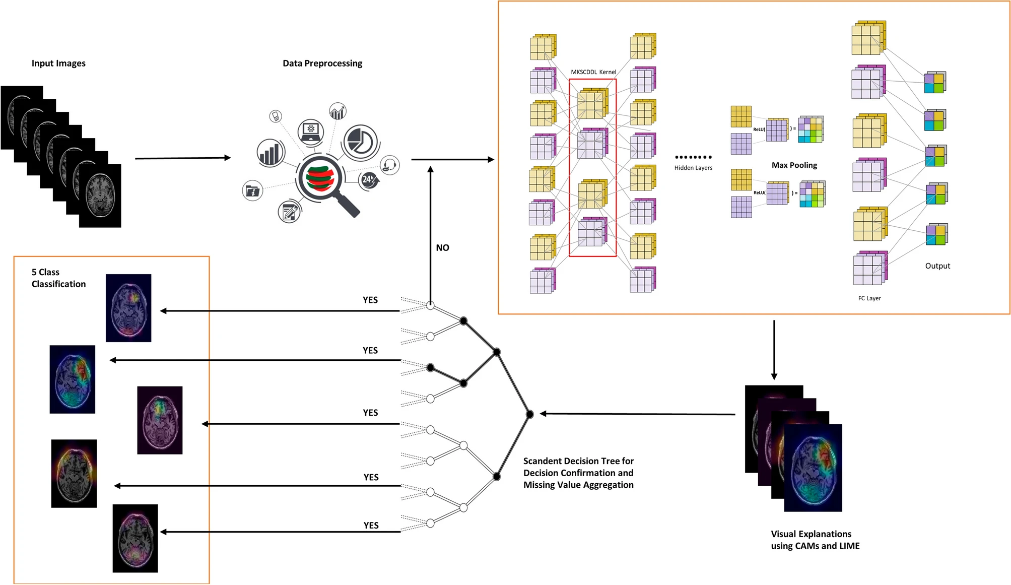 Software Screenshot